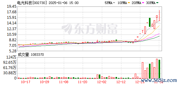 K图 002730_0
