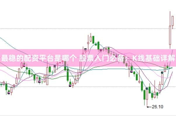 最稳的配资平台是哪个 股票入门必备：K线基础详解