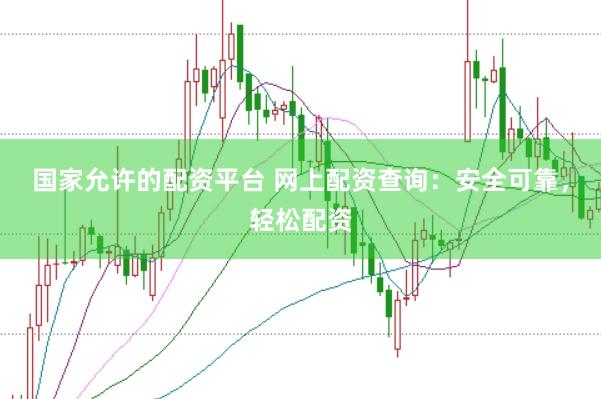 国家允许的配资平台 网上配资查询：安全可靠，轻松配资