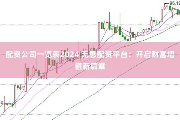 配资公司一览表2024 无息配资平台：开启财富增值新篇章