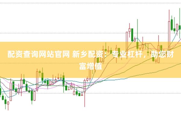 配资查询网站官网 新乡配资：专业杠杆，助您财富增值