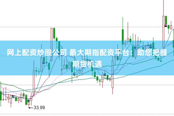 网上配资炒股公司 最大期指配资平台：助您把握期货机遇