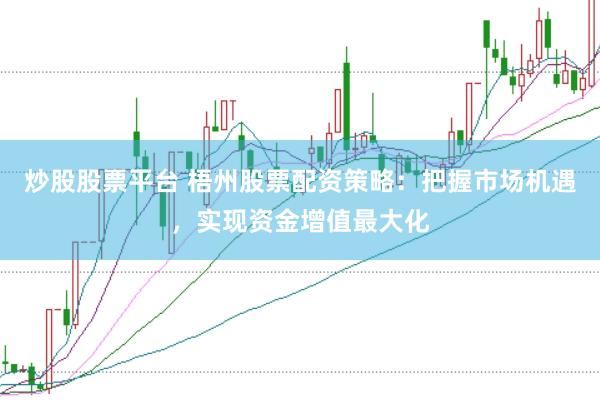炒股股票平台 梧州股票配资策略：把握市场机遇，实现资金增值最大化