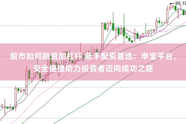 股市如何融资加杠杆 新手配资首选：申宝平台，安全便捷助力投资者迈向成功之路
