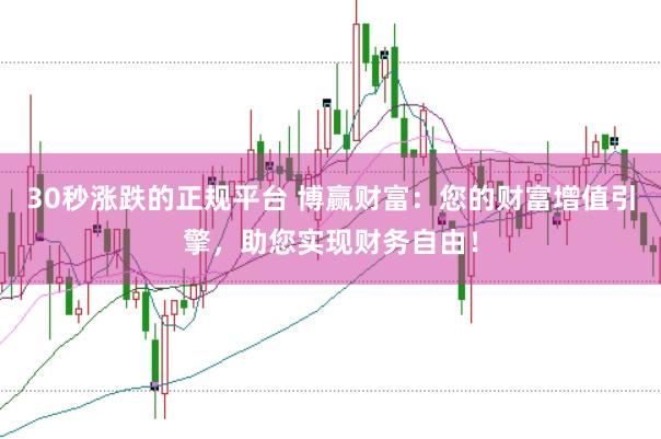 30秒涨跌的正规平台 博赢财富：您的财富增值引擎，助您实现财务自由！