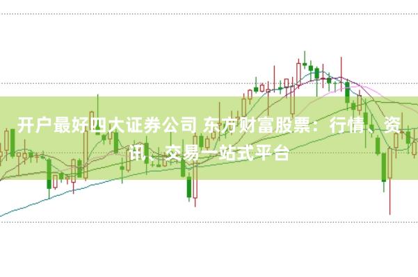 开户最好四大证券公司 东方财富股票：行情、资讯、交易一站式平台