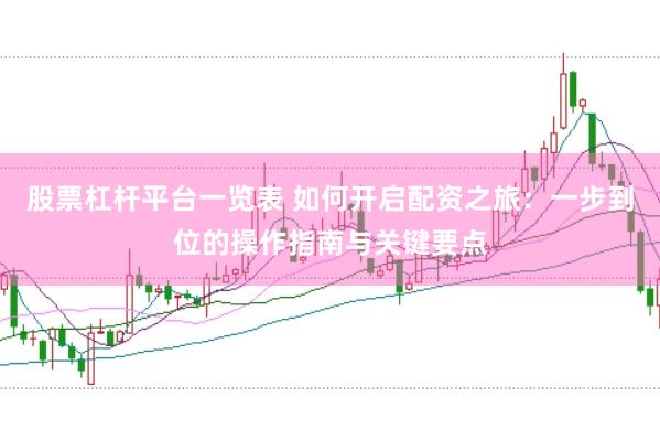 股票杠杆平台一览表 如何开启配资之旅：一步到位的操作指南与关键要点