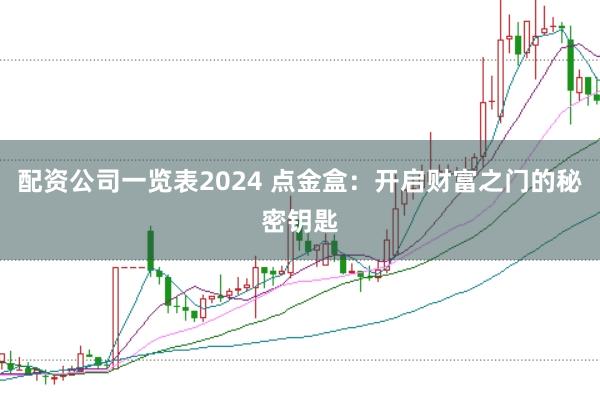 配资公司一览表2024 点金盒：开启财富之门的秘密钥匙
