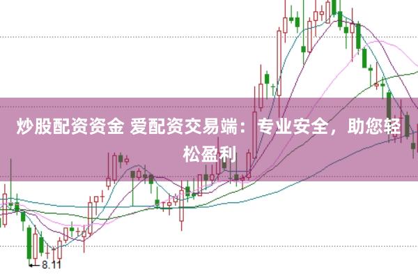 炒股配资资金 爱配资交易端：专业安全，助您轻松盈利
