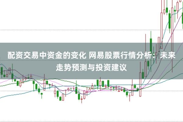 配资交易中资金的变化 网易股票行情分析：未来走势预测与投资建议