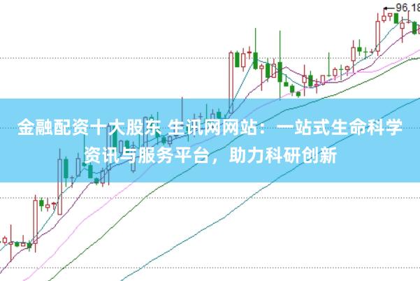 金融配资十大股东 生讯网网站：一站式生命科学资讯与服务平台，助力科研创新