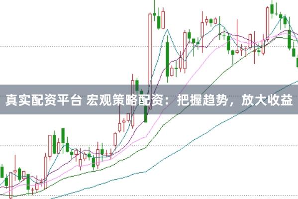 真实配资平台 宏观策略配资：把握趋势，放大收益