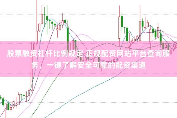 股票融资杠杆比例规定 正规配资网站平台查询服务，一键了解安全可靠的配资渠道