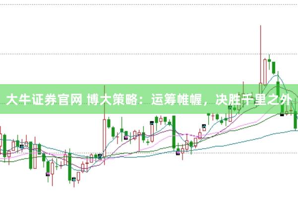 大牛证券官网 博大策略：运筹帷幄，决胜千里之外