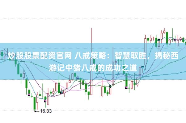 炒股股票配资官网 八戒策略：智慧取胜，揭秘西游记中猪八戒的成功之道