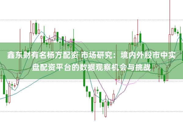 鑫东财有名杨方配资 市场研究：境内外股市中实盘配资平台的数据观察机会与挑战